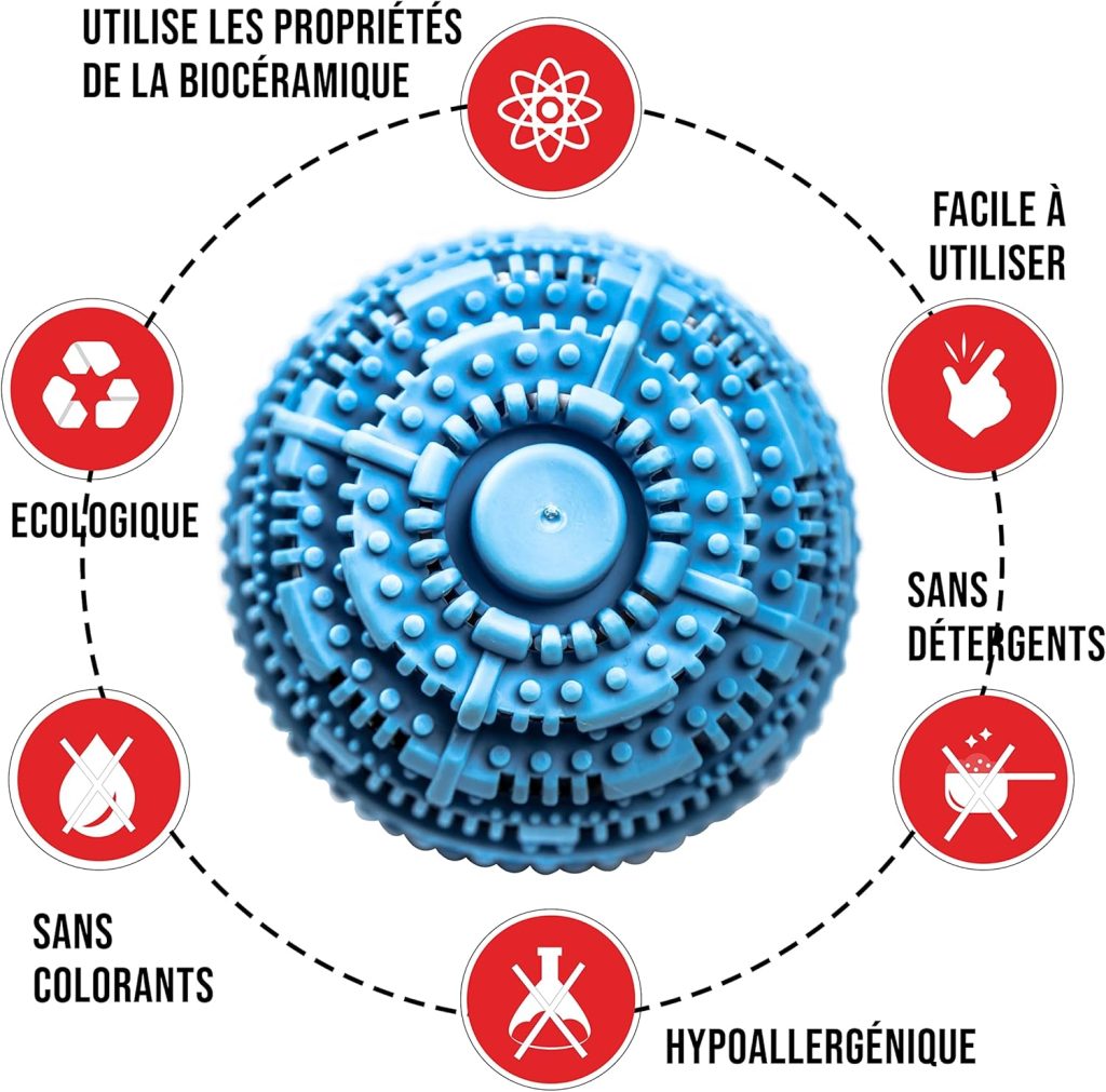 Caractéristiques Techniques Clés de la Boule de Lavage Angitoo